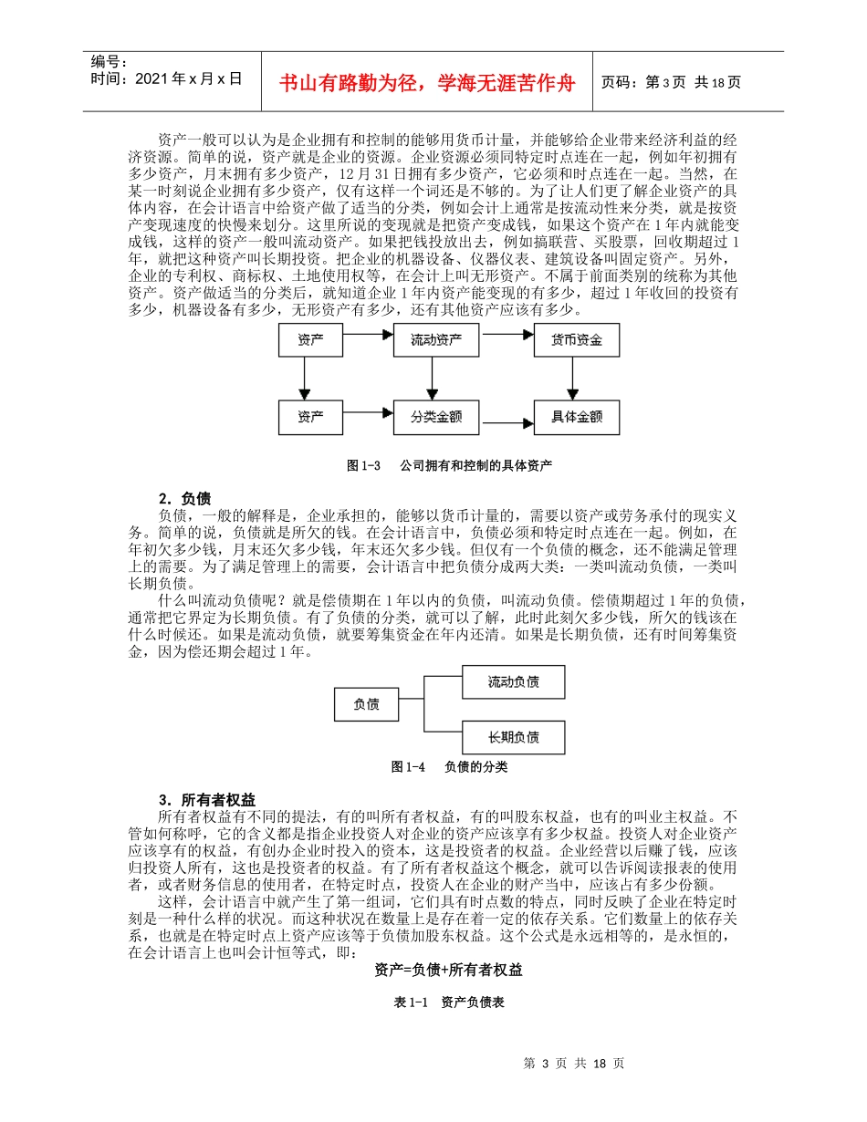 非财务人员的财务管理1~3_第3页