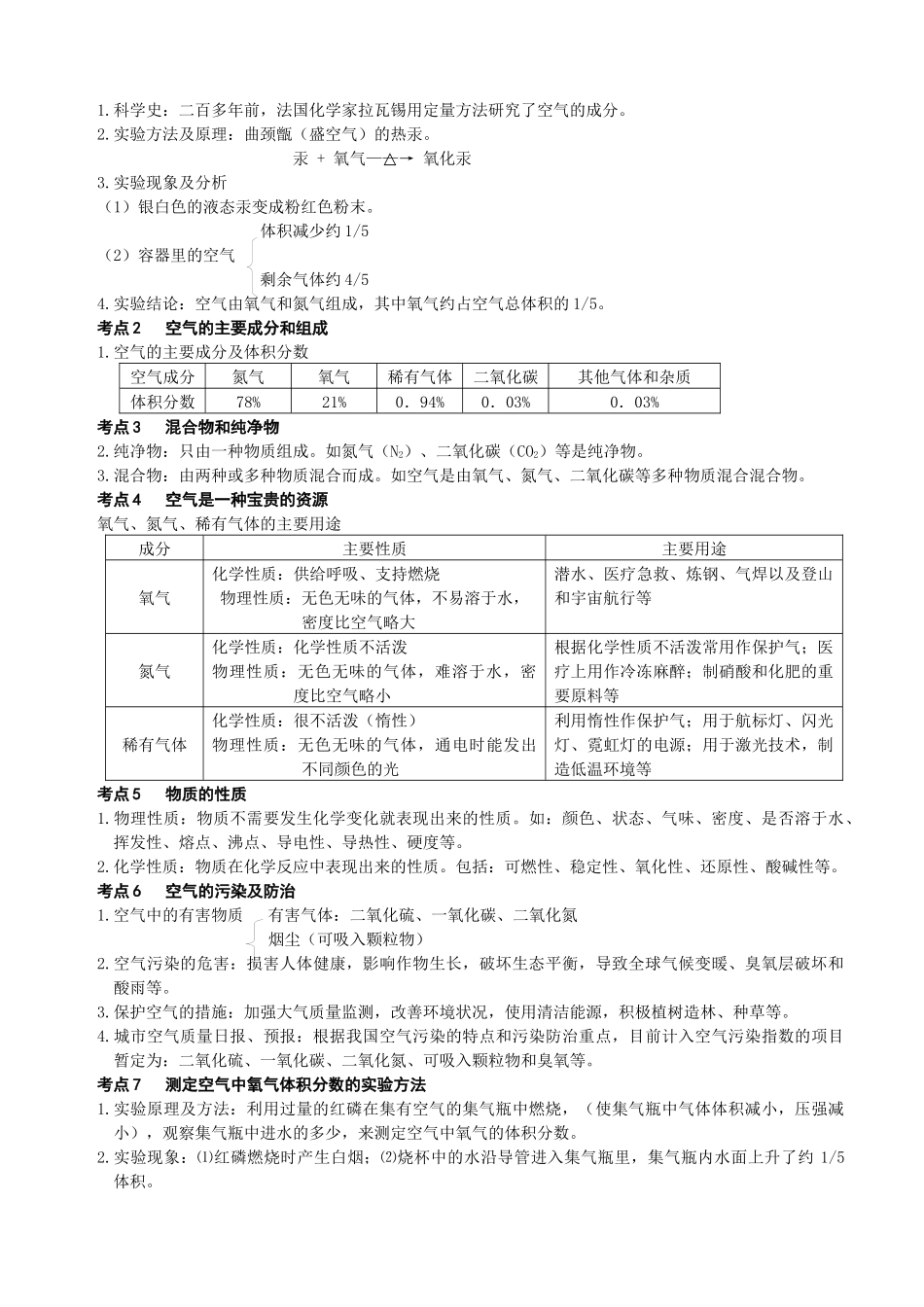 中考化学总复习资料汇总-考点大盘点_第3页