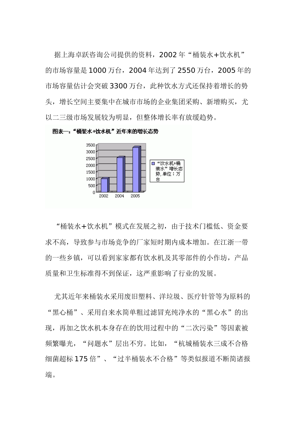 饮水行业发展趋势与投资收益解析20_第2页