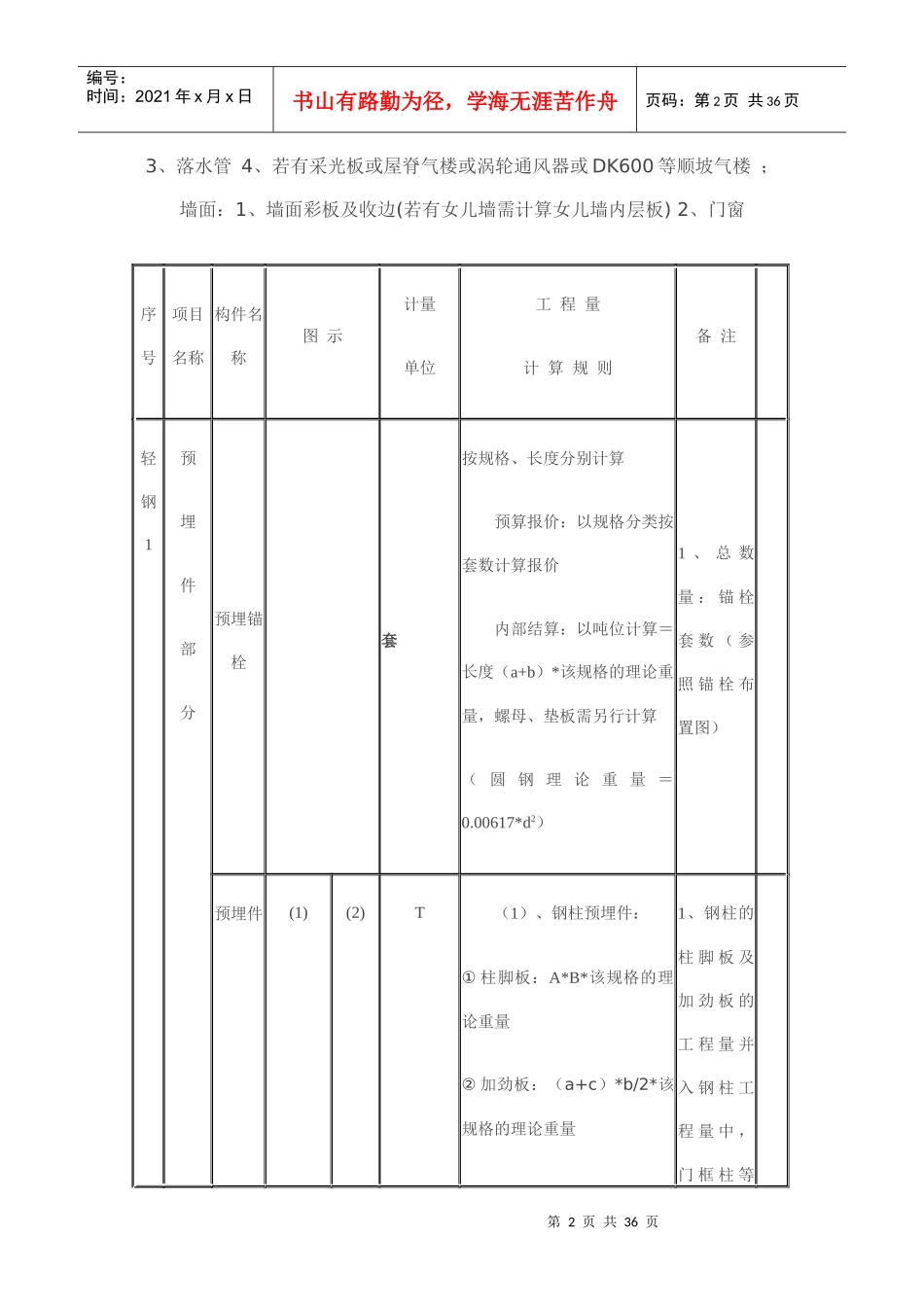 钢结构预算计算规则培训资料_第2页