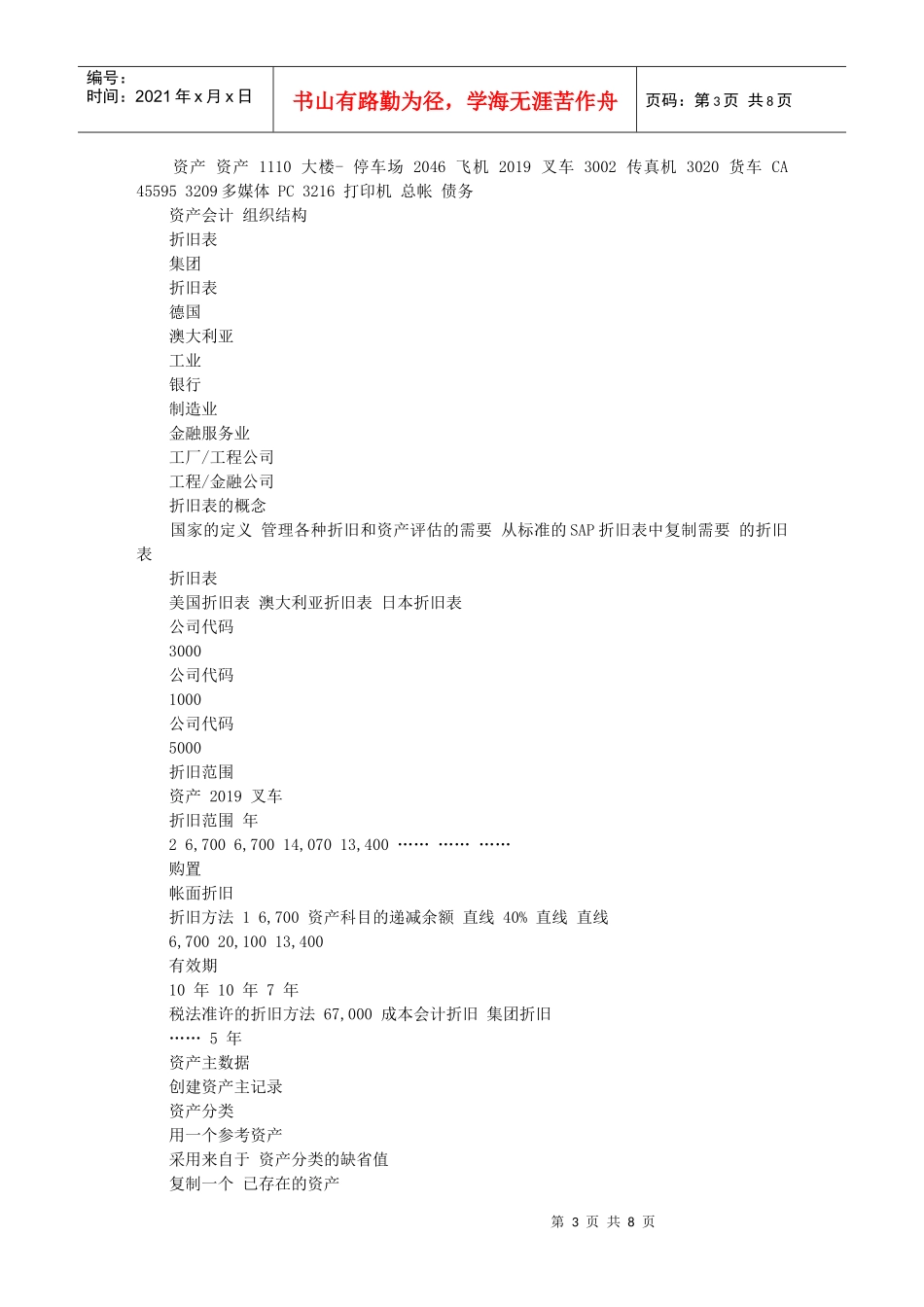 Fpwjovsap财务会计培训资料_第3页