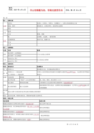 经济管理学与财务知识分析法