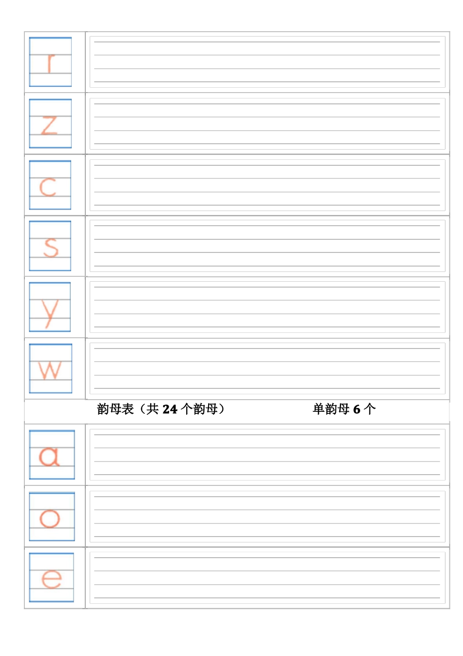 小学语文汉语拼音字母表可打印_第3页