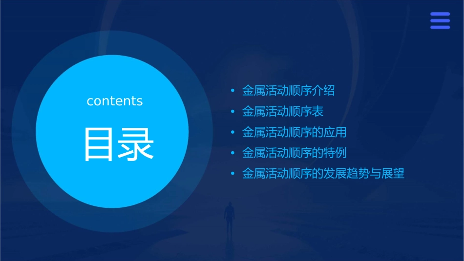 金属活动顺序和应用通用课件_第2页