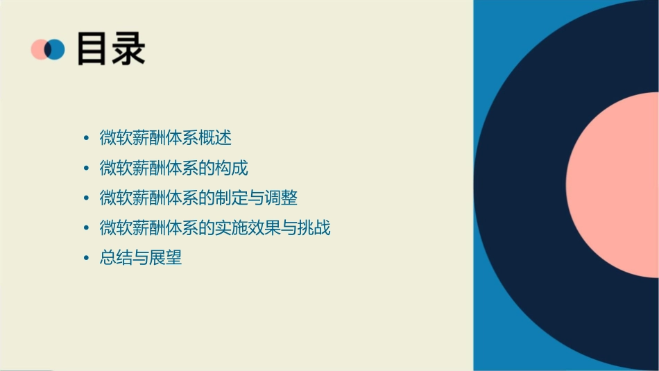 微软的薪酬体系课件_第2页