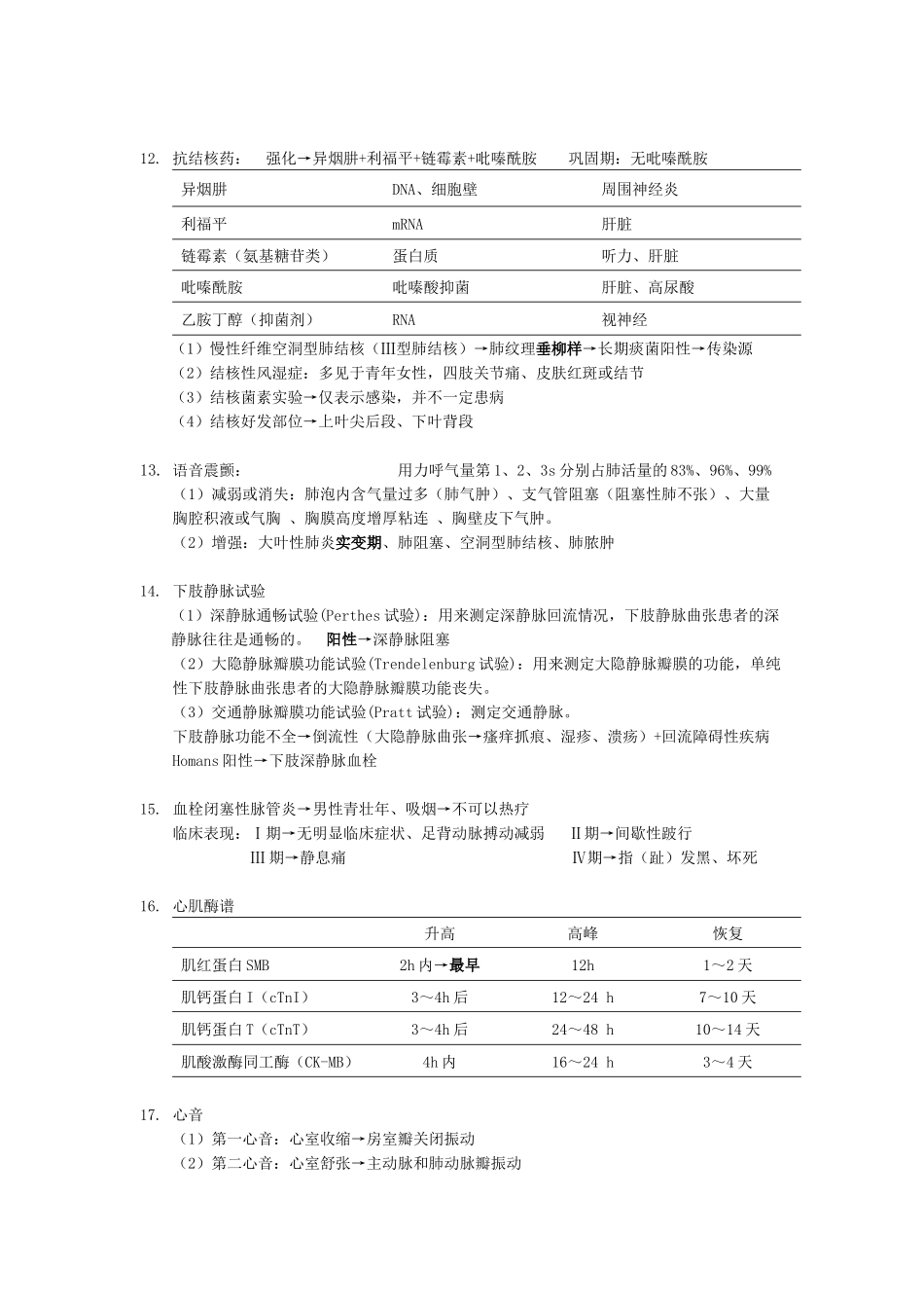 执业医师重点_根据丁香园8000题和贺银成教材整理完成_王彬彬（DOC41页）_第2页