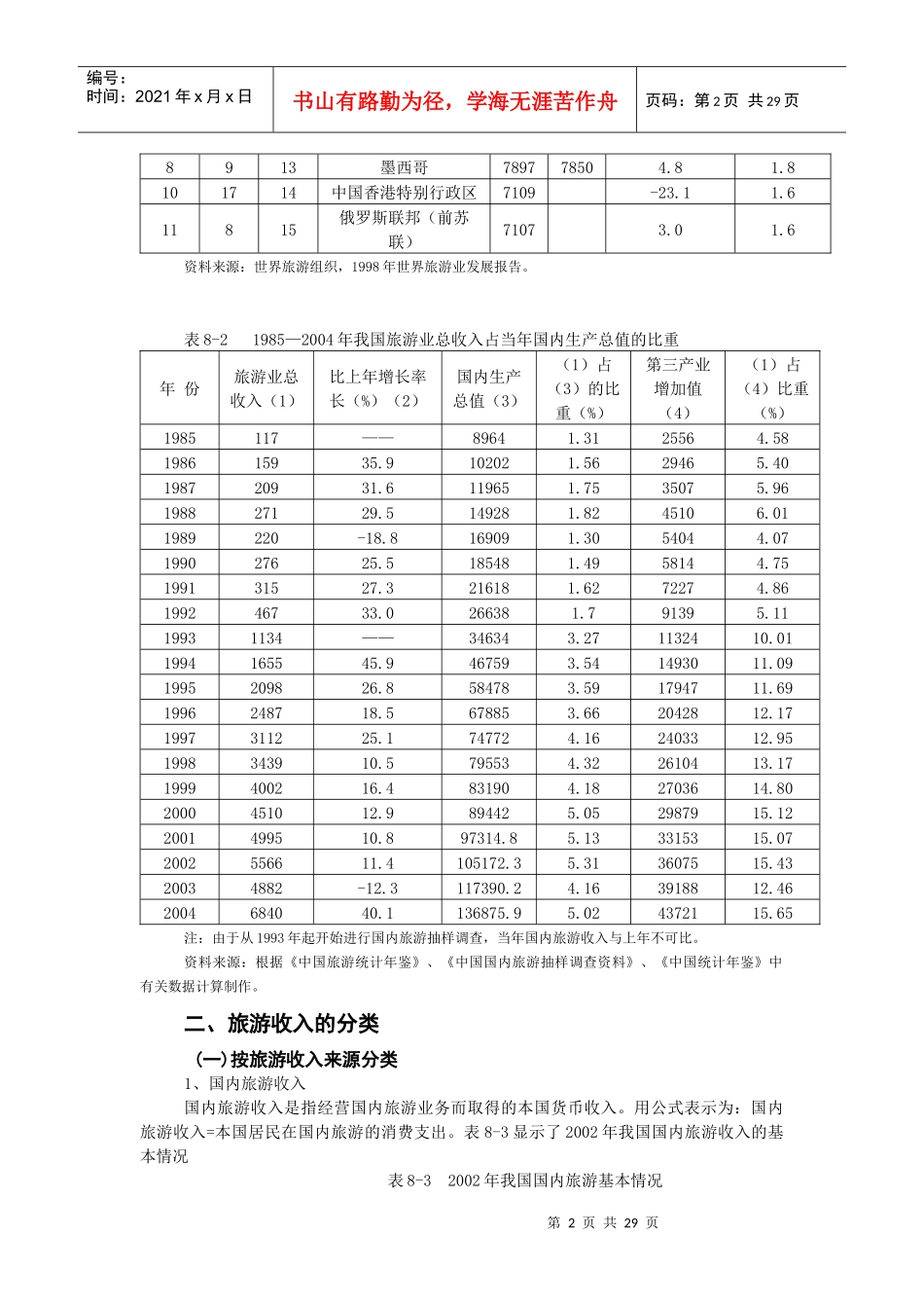试谈旅游收入与分配_第2页