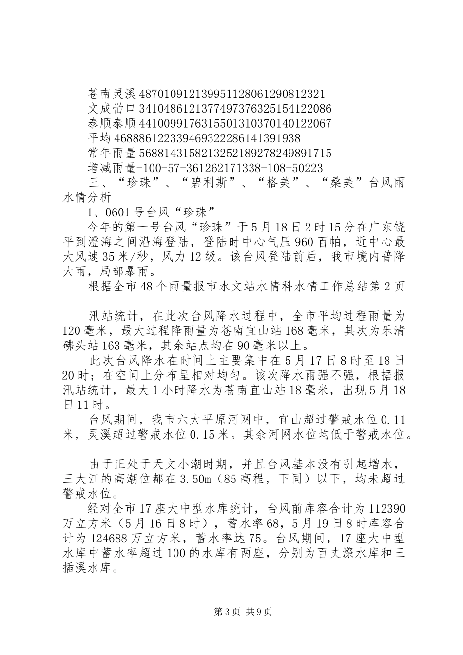 市水文站水情科水情工作总结_第3页