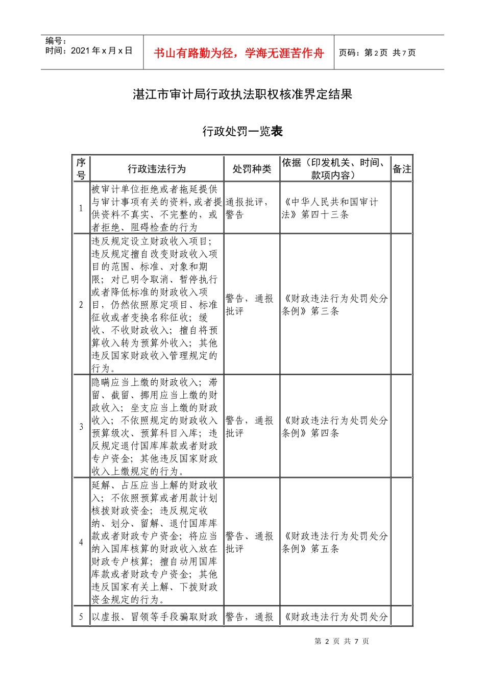 湛江市审计局_第2页