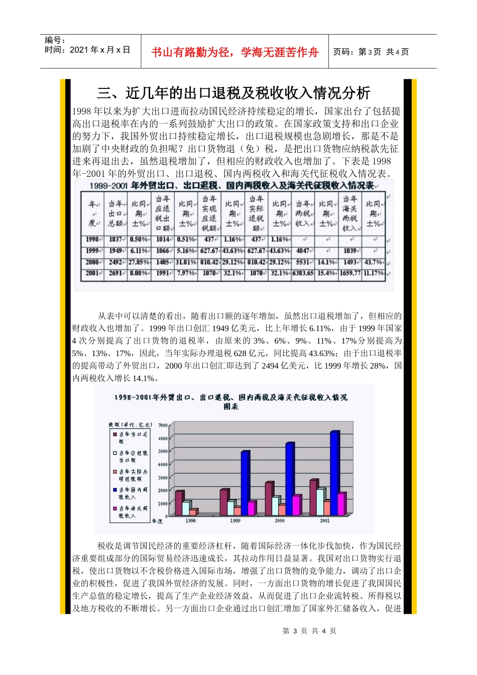 浅谈出口退税对我国财政收入的影响_第3页