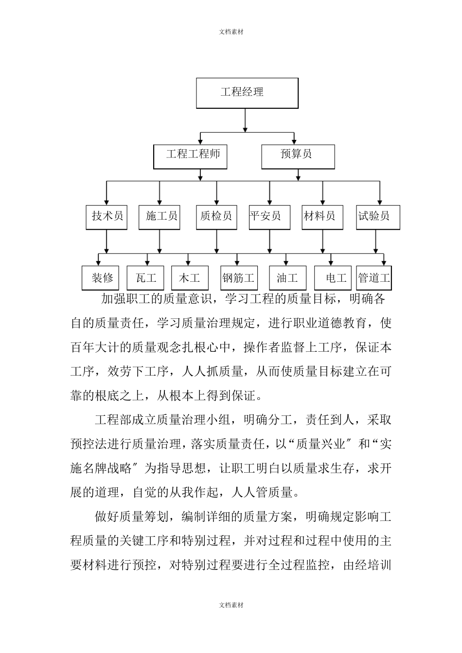 施工单位质量保证体系_第2页