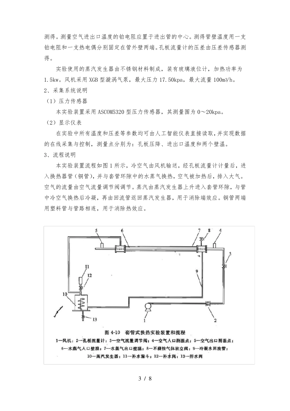 传热膜系数测定试验报告北京化工大学化工原理试验_第3页