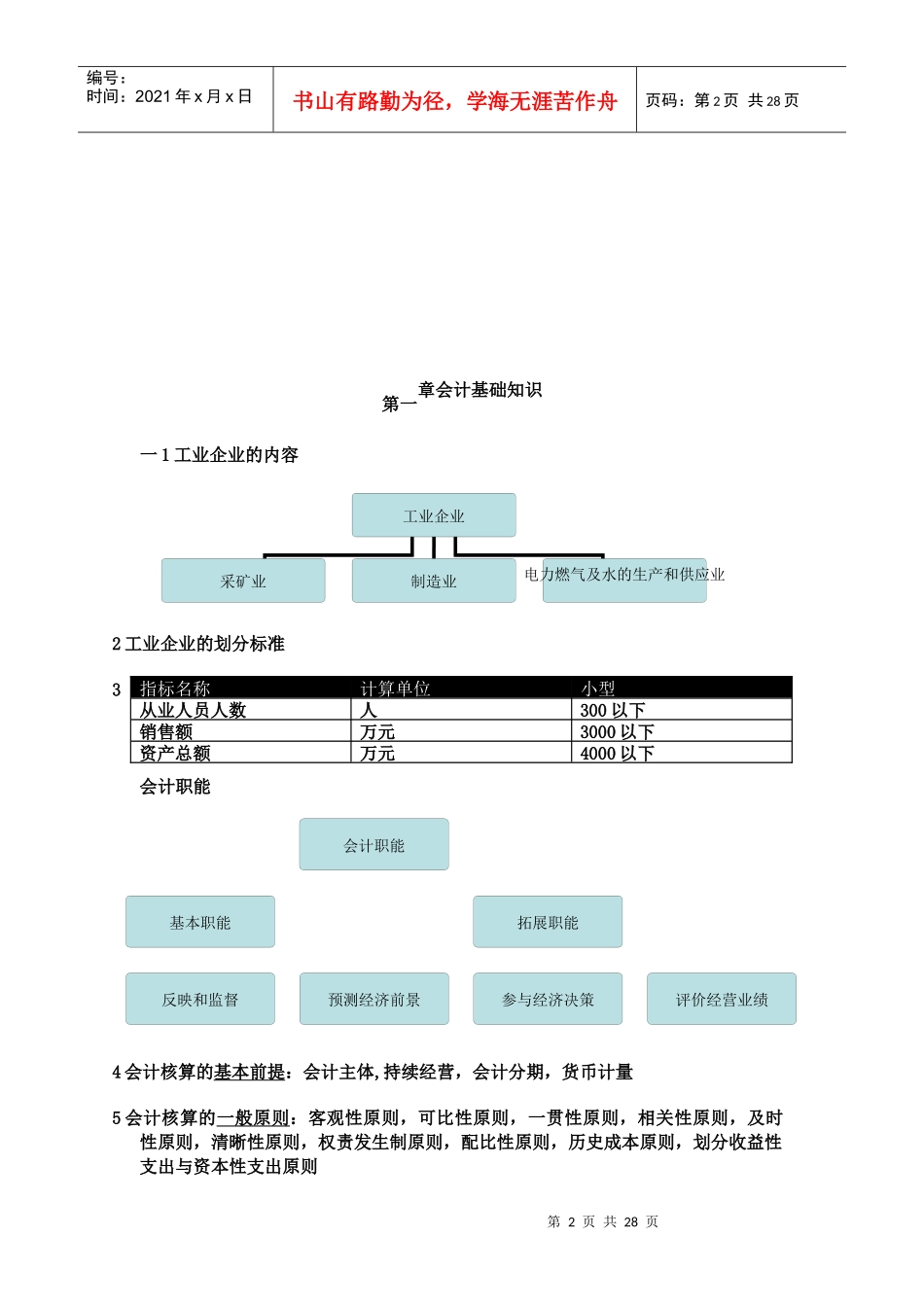 会计速成与实帐操作_第2页