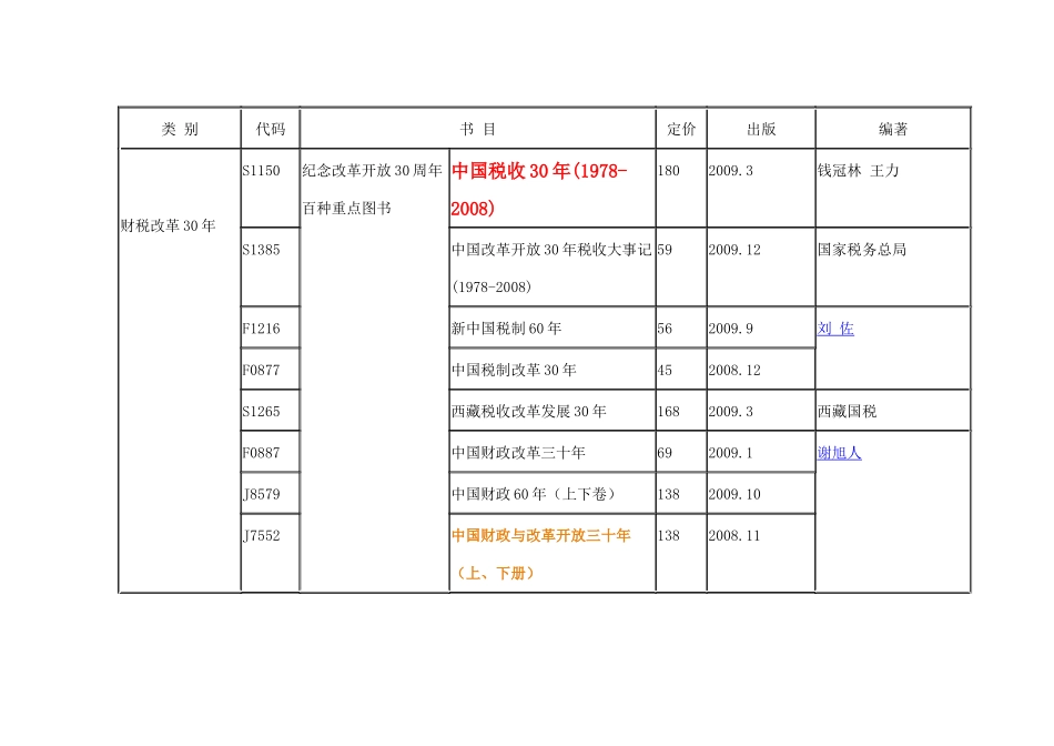 中国税务图书网图书目录_第1页