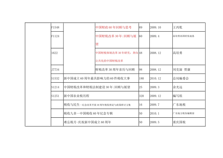 中国税务图书网图书目录_第2页