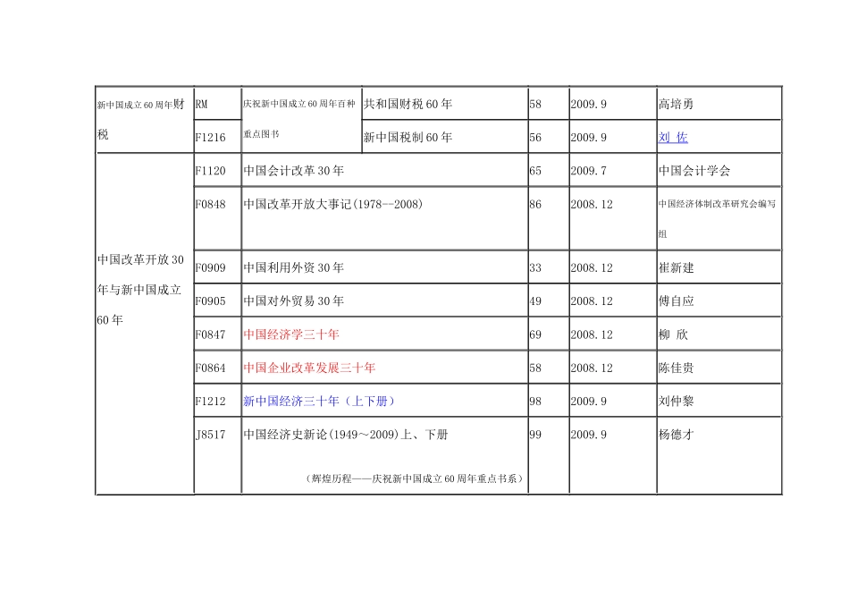 中国税务图书网图书目录_第3页