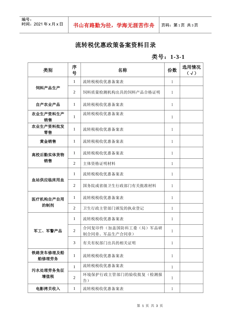 流转税优惠政策备案资料目录_第1页