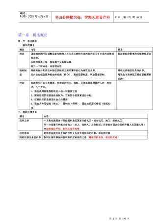 税法自学笔记(完整版)