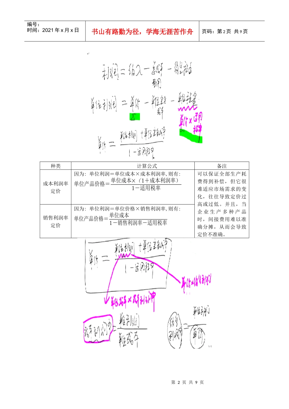 财务管理·闫华红基础班·第六章(2)_第2页