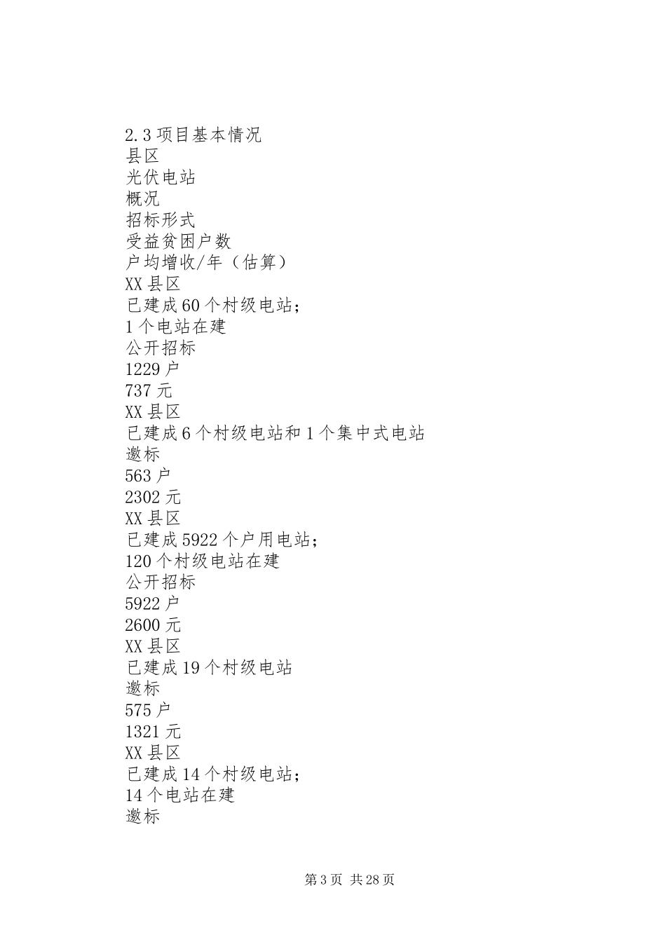 光伏扶贫工作调研报告_第3页