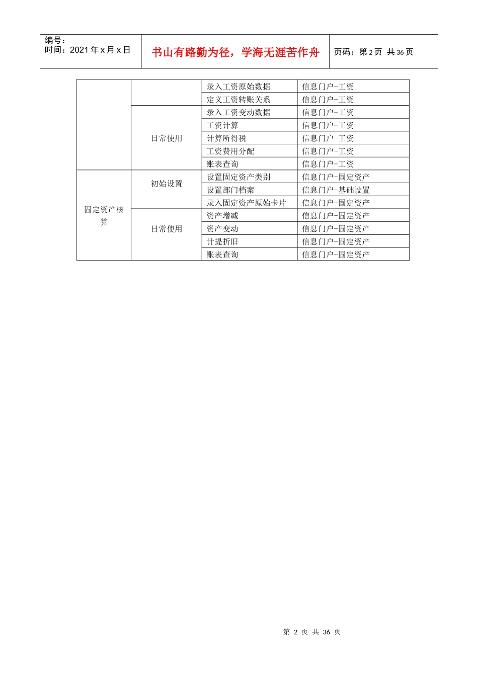 《初级会计电算化》考试软件使用说明_第2页