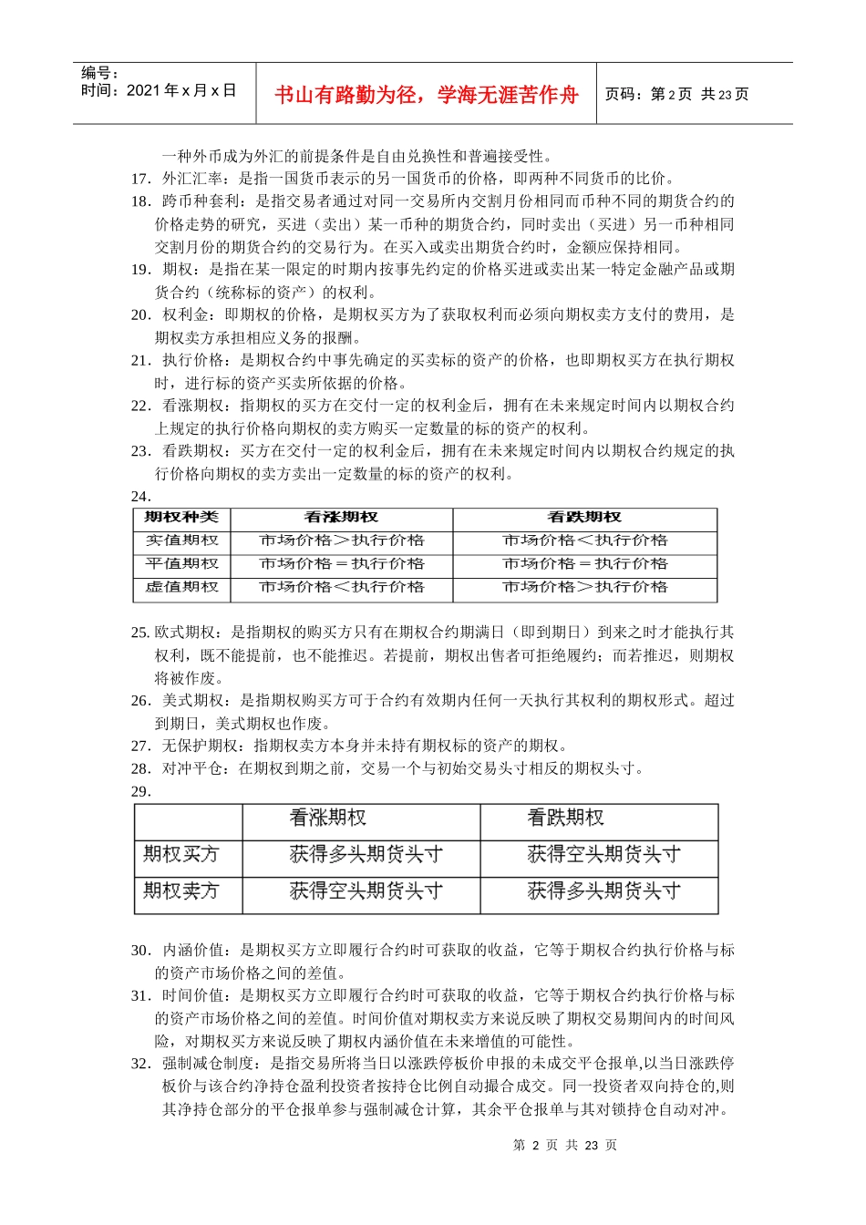 期货投资学 复习资料 期权期货整理_第2页