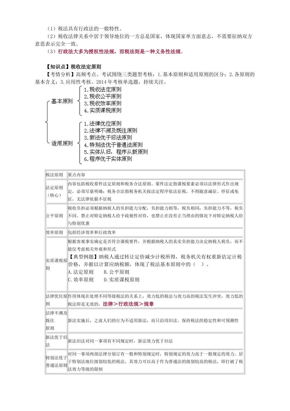 注会税法讲义(189页)_第2页