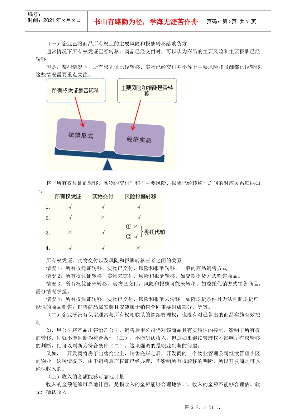 中级会计实务讲义-第十四章收入_第2页