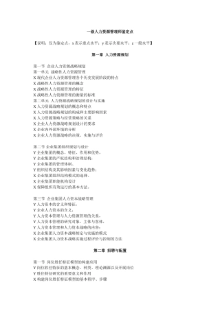 一级人力资源管理师鉴定点