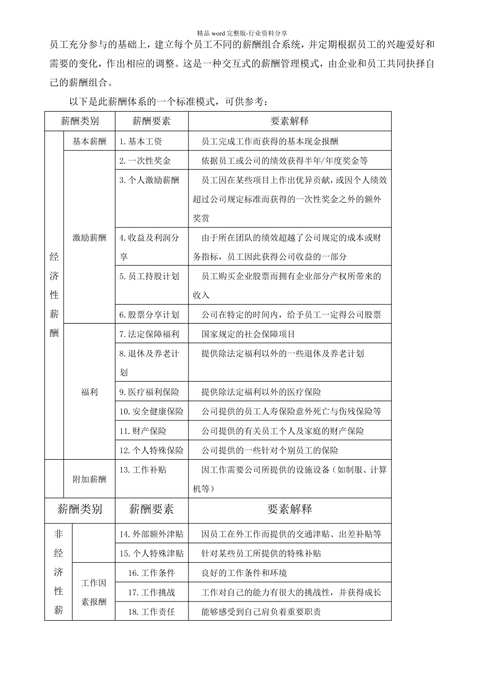 如何完善公司激励机制_第2页