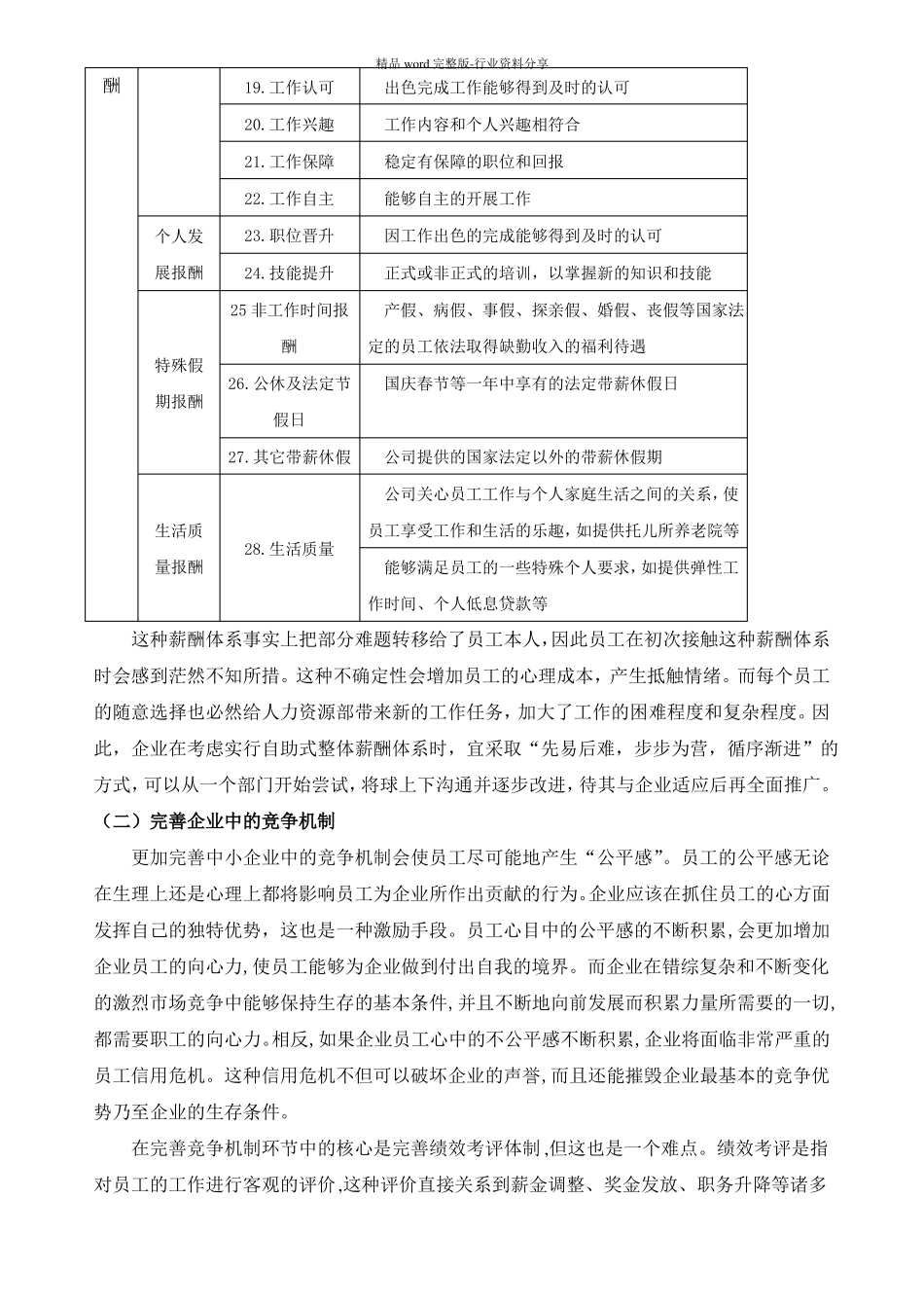如何完善公司激励机制_第3页