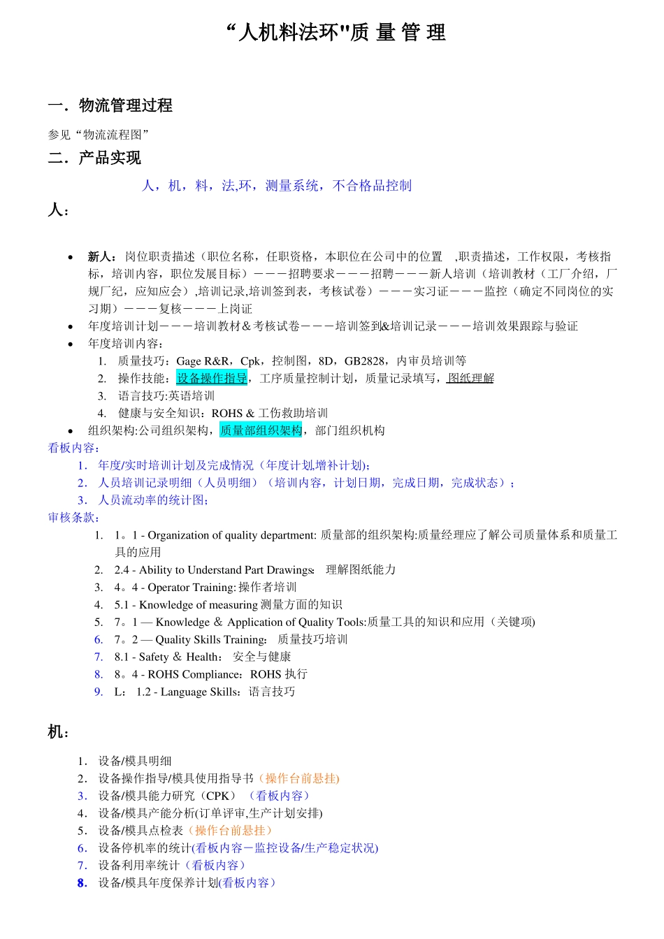 人机料法环质量管理精选文档_第1页