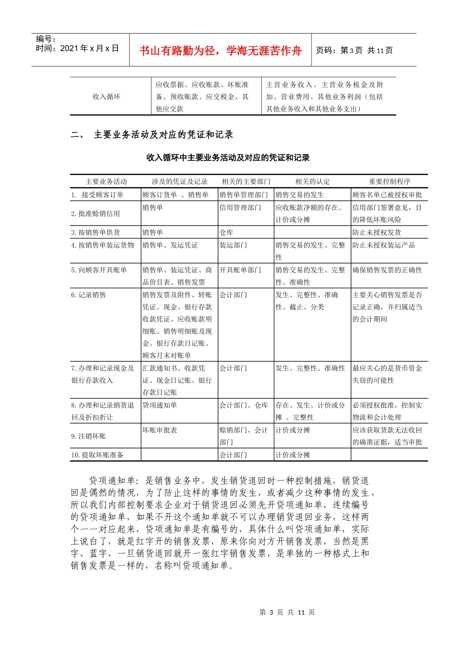浅析收入循环审计_第3页