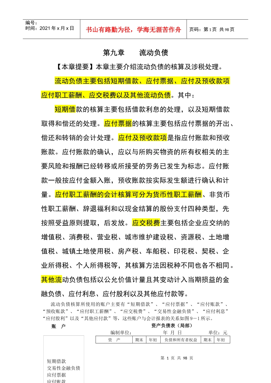 流动负债管理与薪酬管理知识分析_第1页