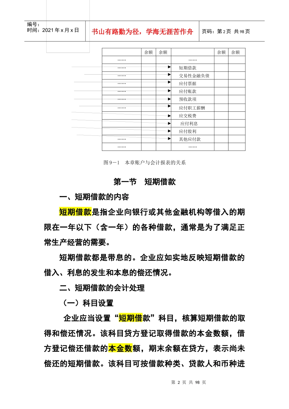 流动负债管理与薪酬管理知识分析_第2页