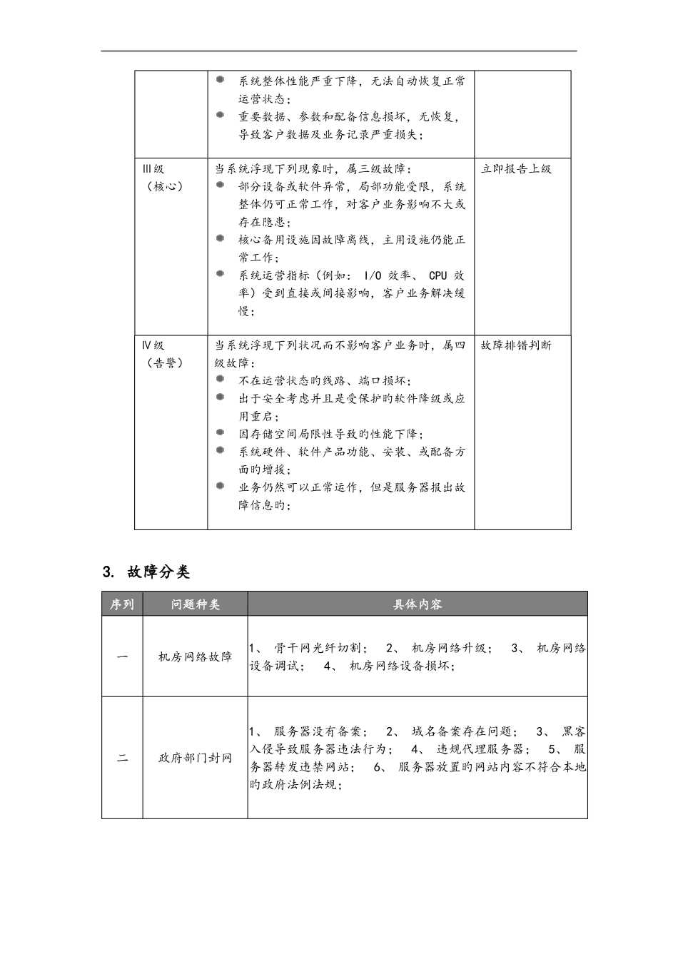 服务器故障应急响应方案说明_第3页