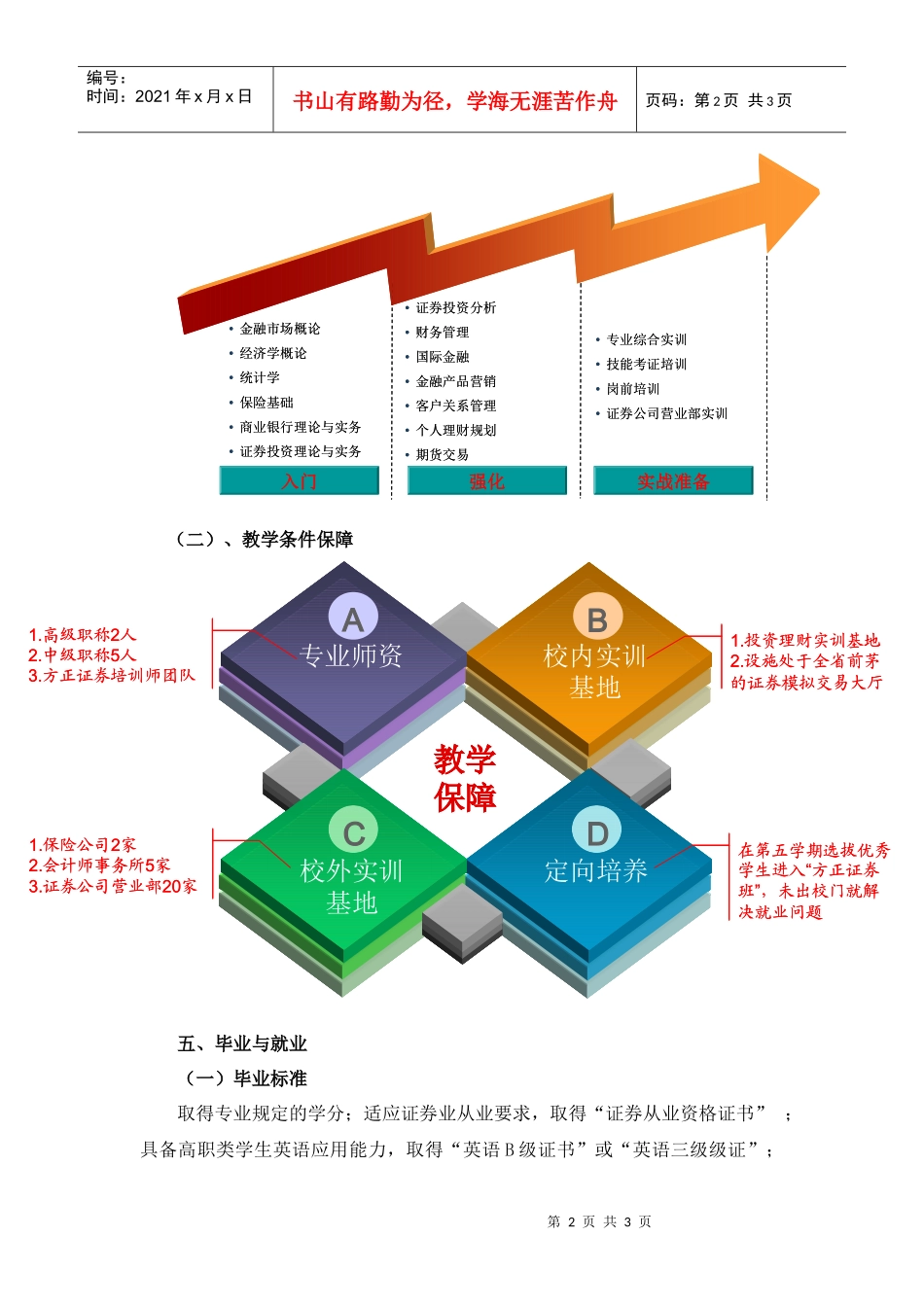投资与理财专业介绍_第2页