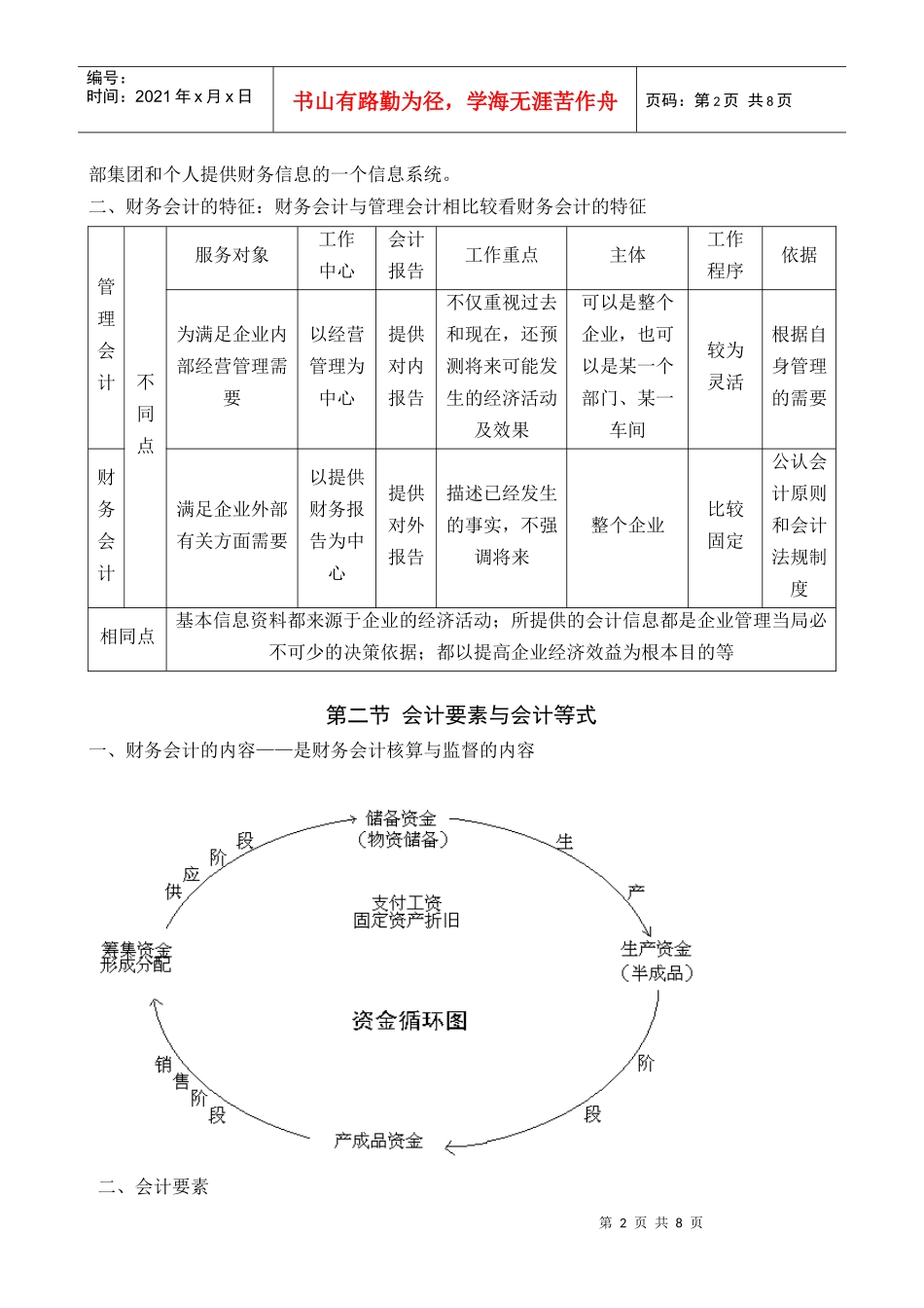 第一章财务会计总论_第2页