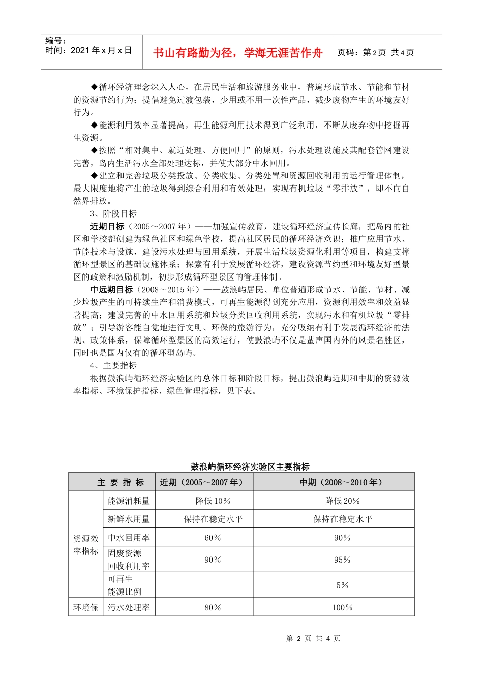 循环经济在鼓浪屿的实践与展望_第2页