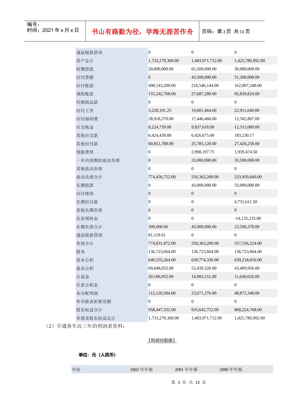 某客车财务分析报告_第3页