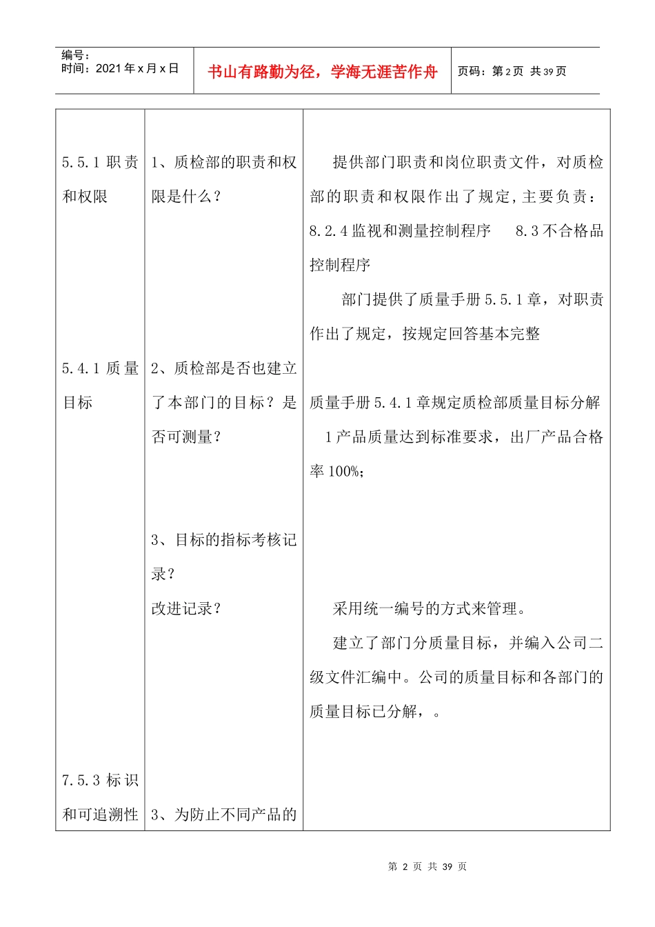 API内审检查表_质检部_第2页