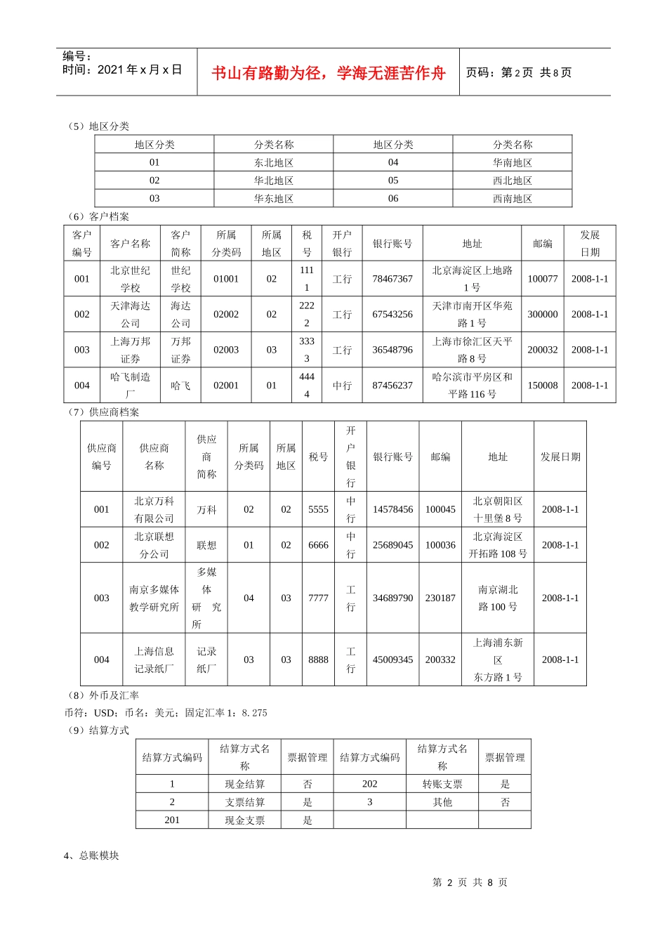 会计电算化实务练习2(含简明步骤)092101350224_第2页