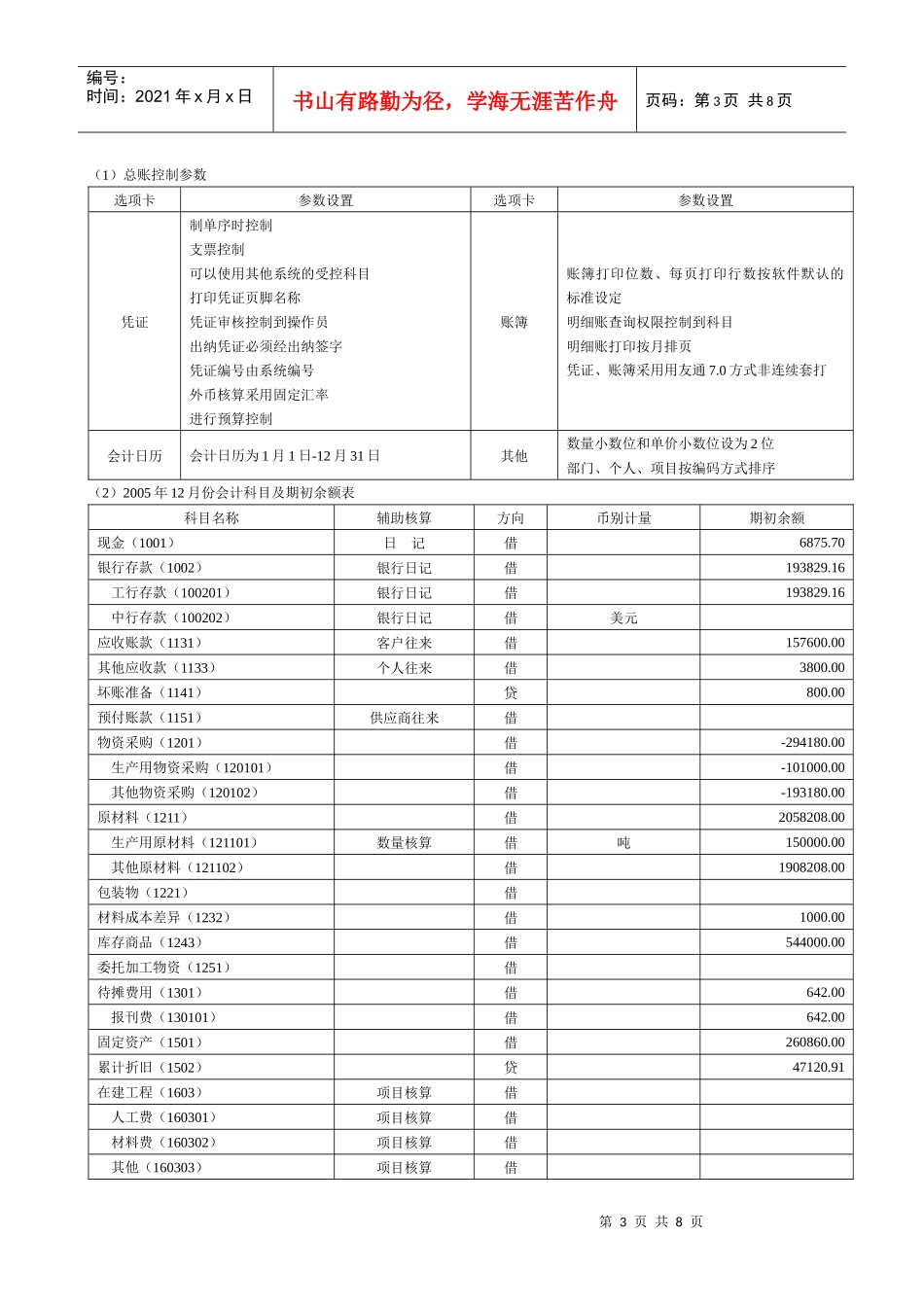 会计电算化实务练习2(含简明步骤)092101350224_第3页