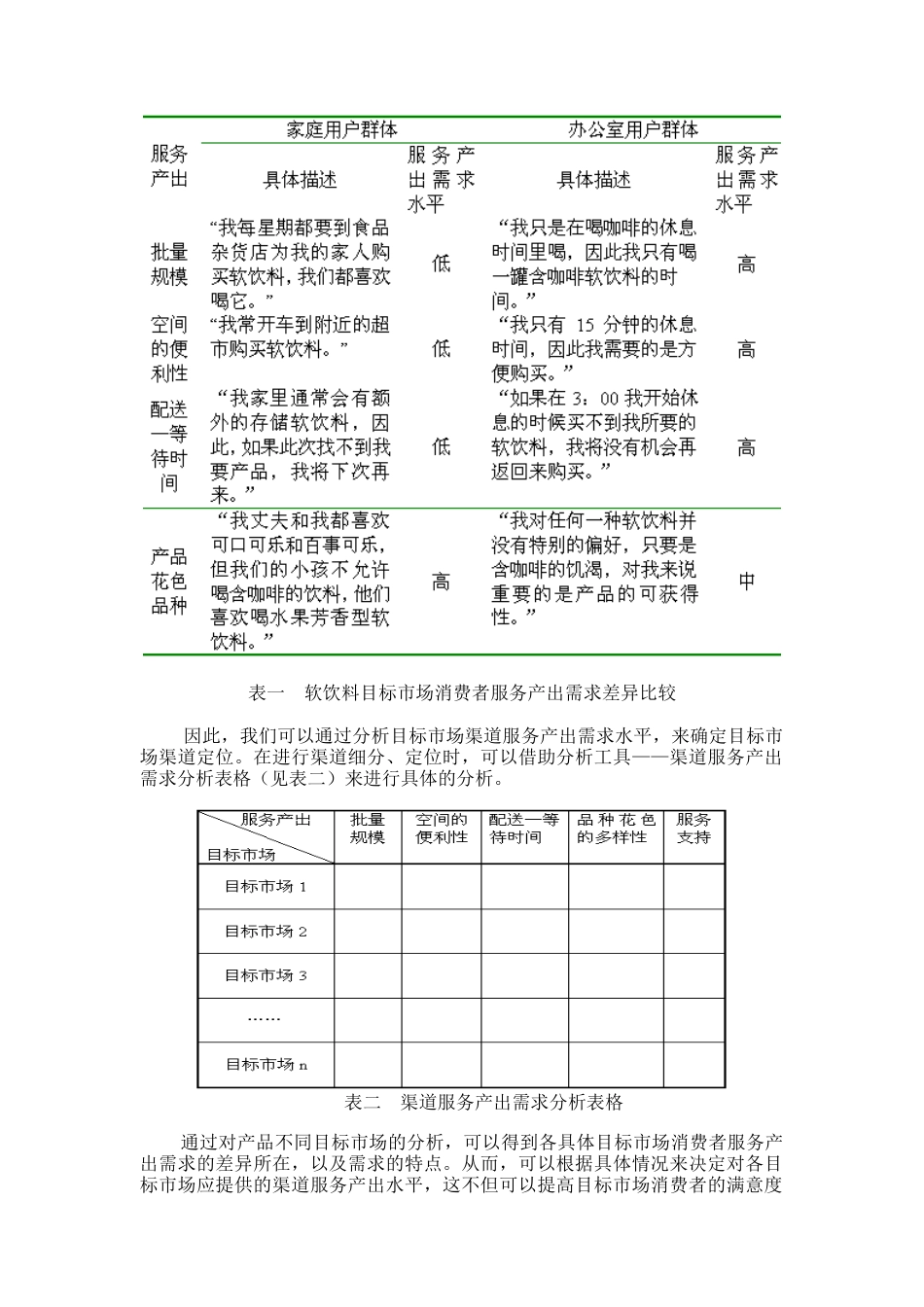 如何进行渠道定位_第2页