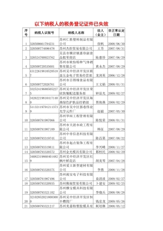 以下纳税人的税务登记证件已失效