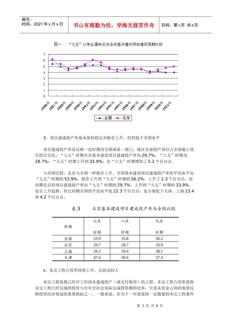 北京投资效益评价与分析_第3页