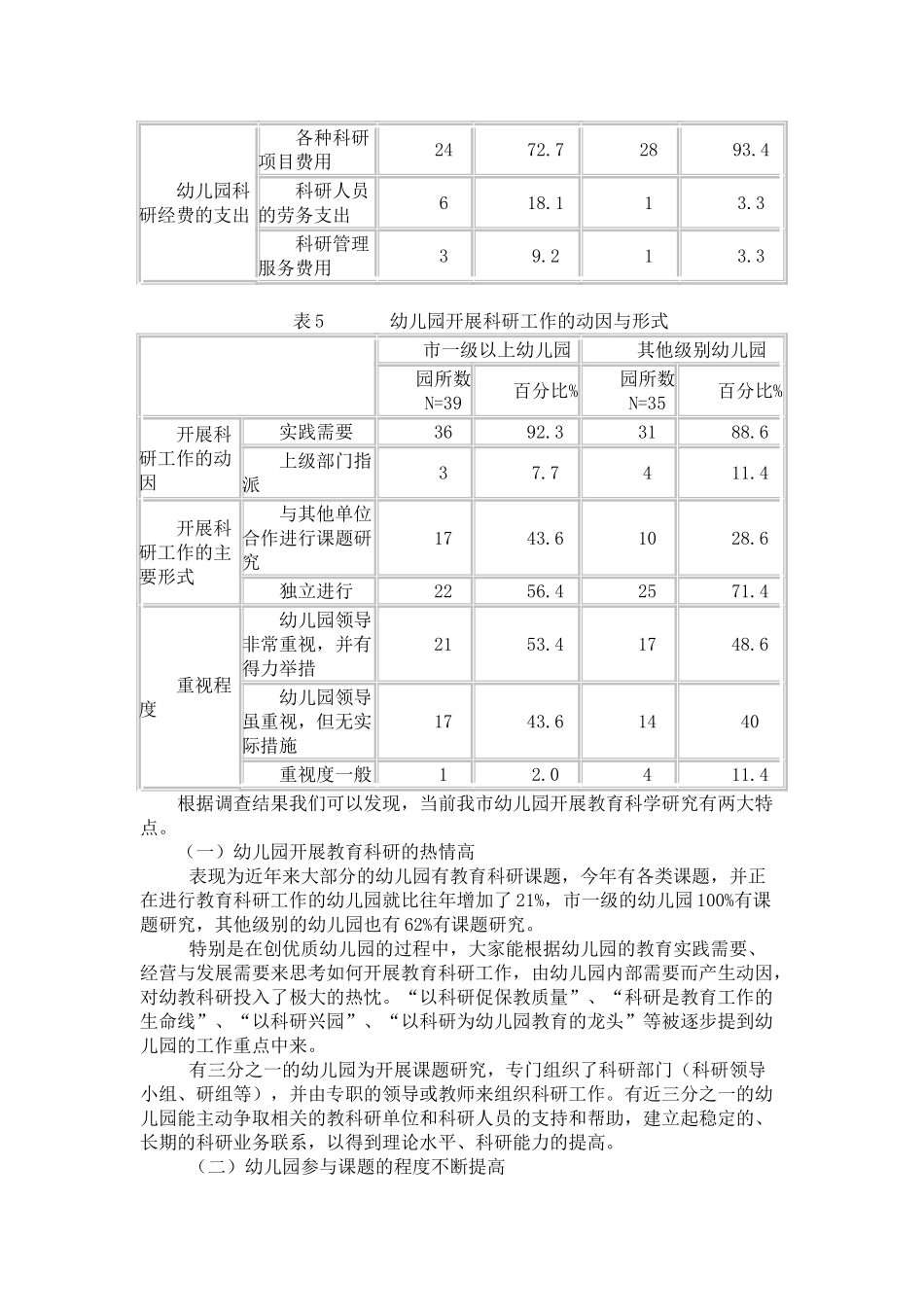 幼儿园开展教育科学研究的现状与思考_第3页