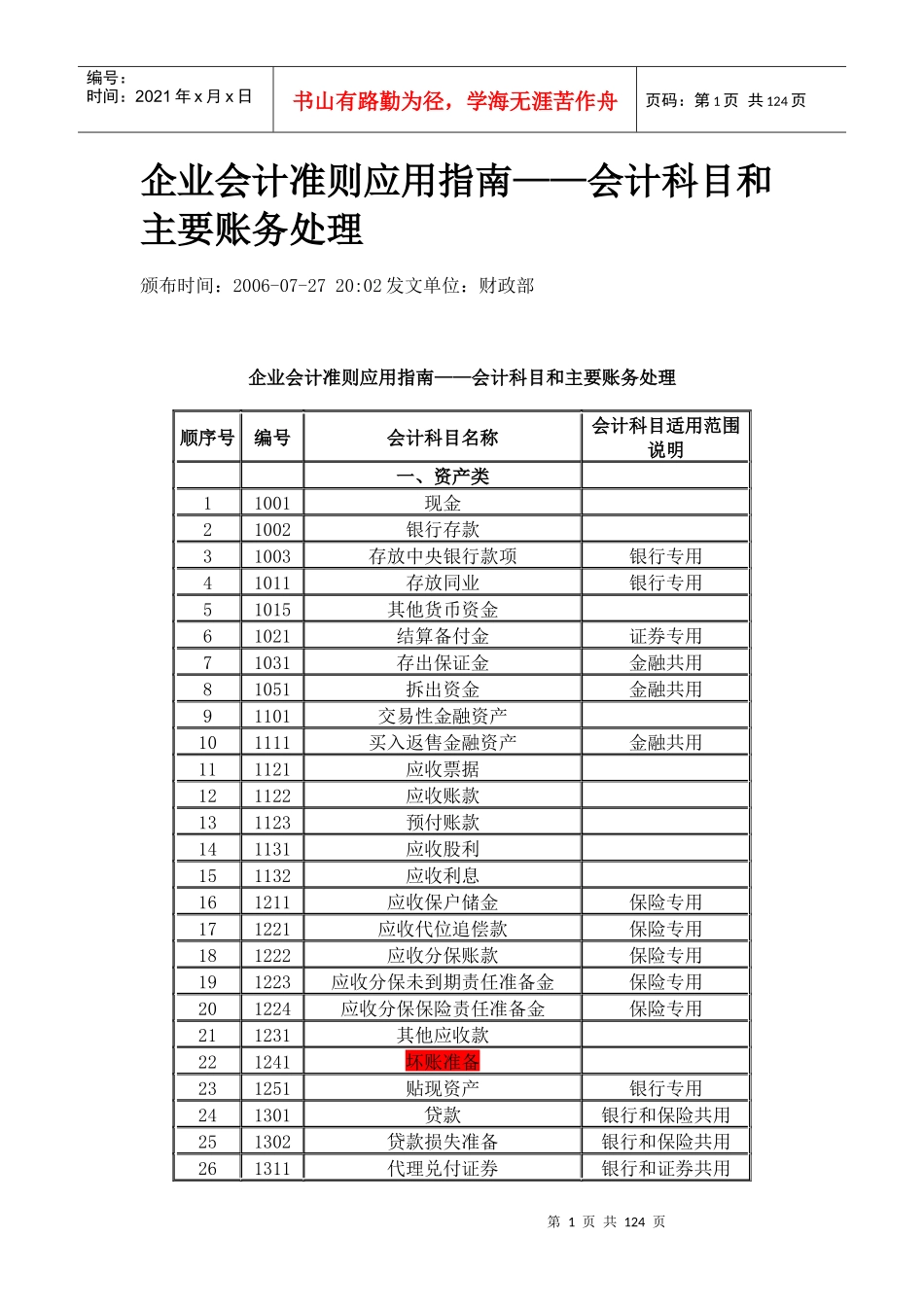 企业会计准则应用指南(DOCX 117页)_第1页