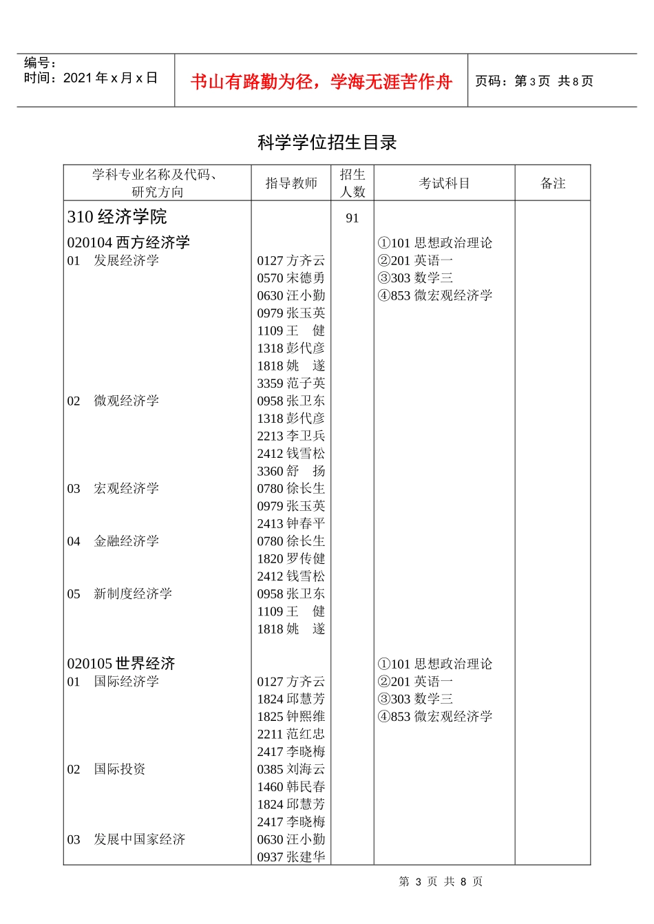华中科技大学XXXX年考研经济学院招生简章_第3页
