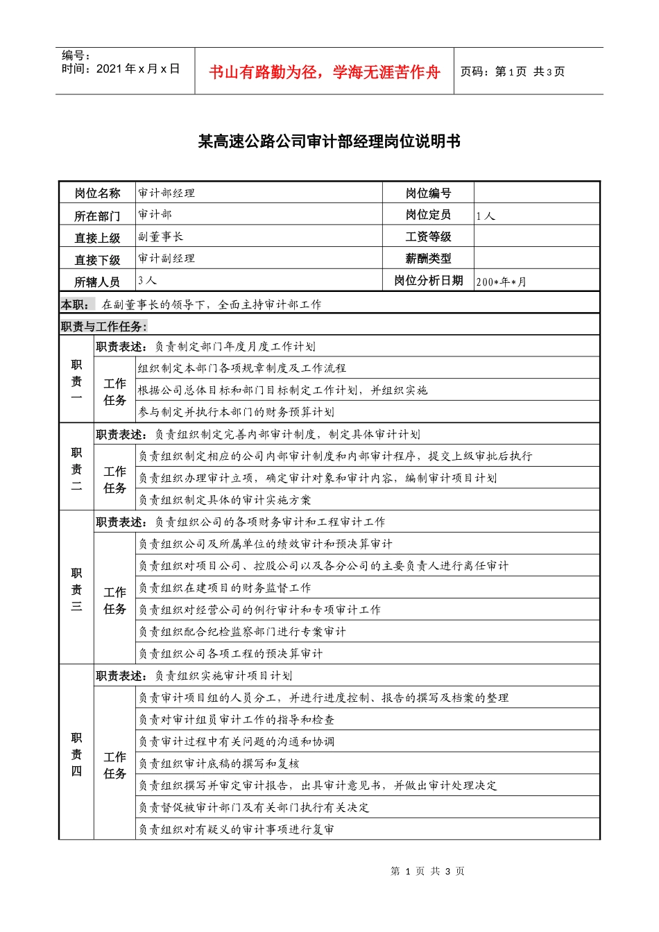某高速公路公司审计部经理岗位说明书_第1页